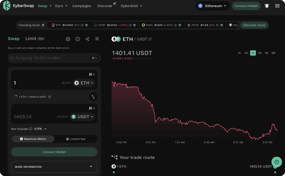 kyberswap0
